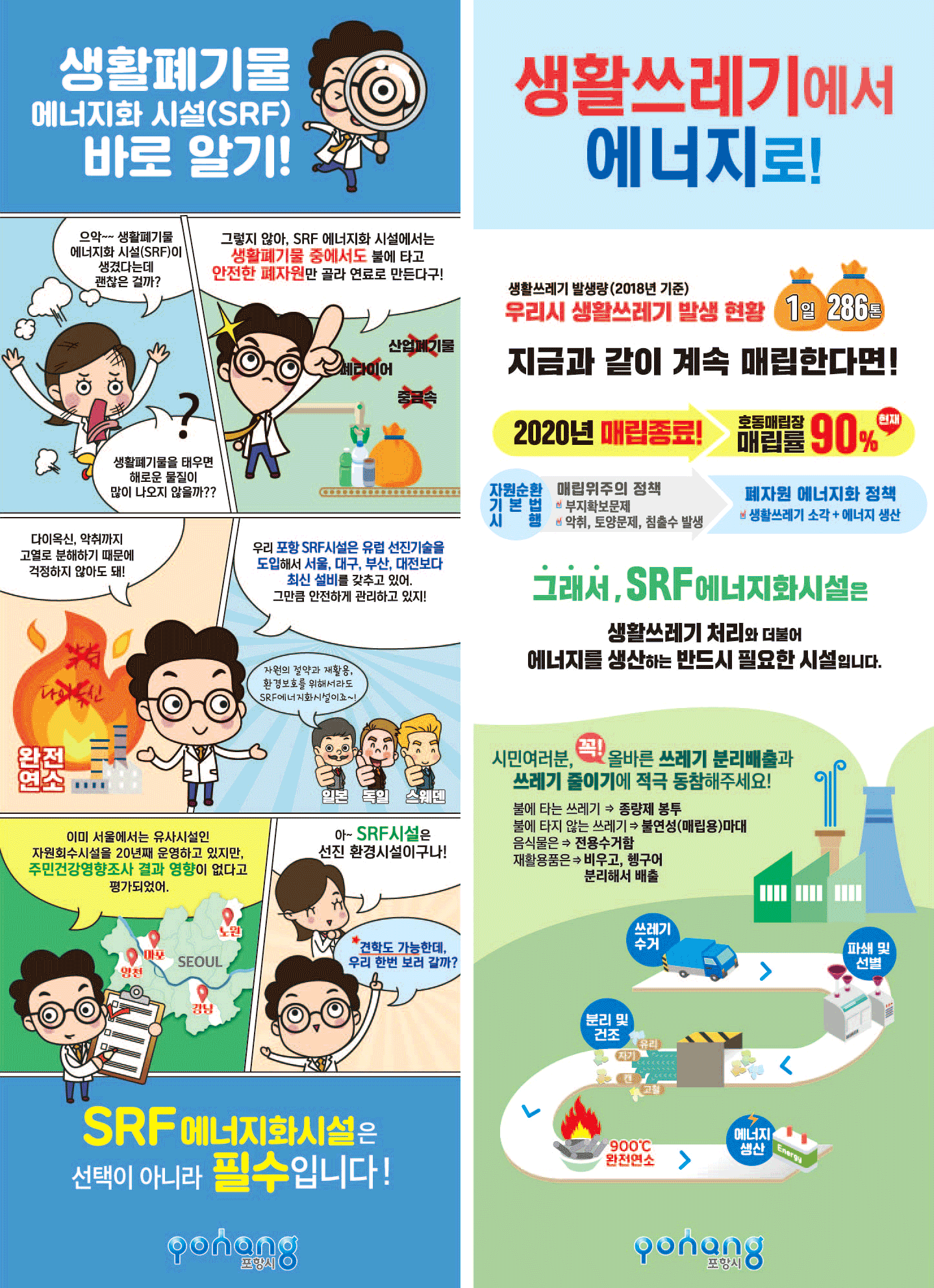 생활폐기물 에너지화 시설(SRF) 바로 알기!
