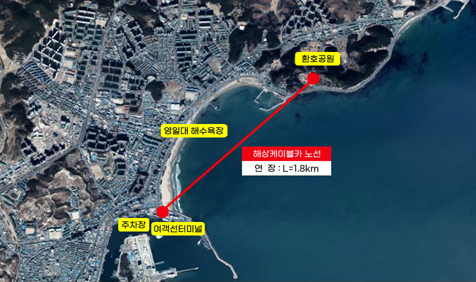 포항해상케이블카 위치 안내: 여객선터미널~환호공원 (L=1.8km)