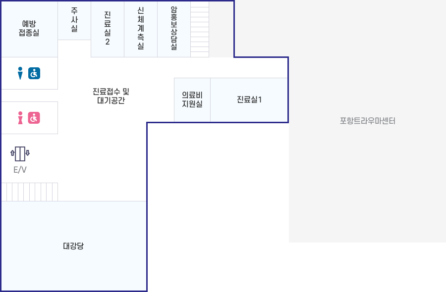 본관 북구보건소 1층 안내도 이미지