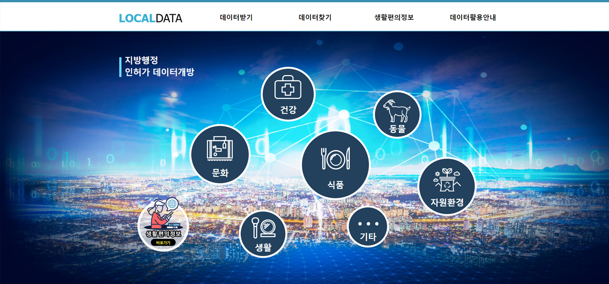 지방행정 인허가 데이터개방 홈페이지 이미지