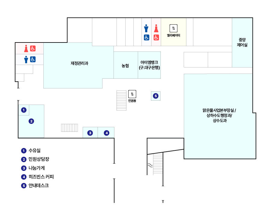 시청사 2층 평면도입니다. 왼쪽부터 시계방향으로 화장실, 재정관리과, 농협, 아이엠뱅크(구. 대구은행), 화장실, 직원용엘리베이터, 중앙제어실, 상수도과, 상하수도행정과, 민원인상담장, 히즈빈스커피, 나눔가게 있고 가운데에 민원용엘리베이터와 안내데스크가 있습니다.