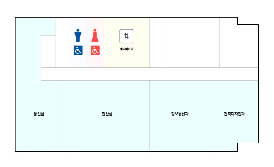 시청사 6층 평면도입니다. 왼쪽부터 시계방향으로 화장실, 직원용엘리베이터, 건축디자인과, 정보통신과, 전산실, 통신실이 있습니다.