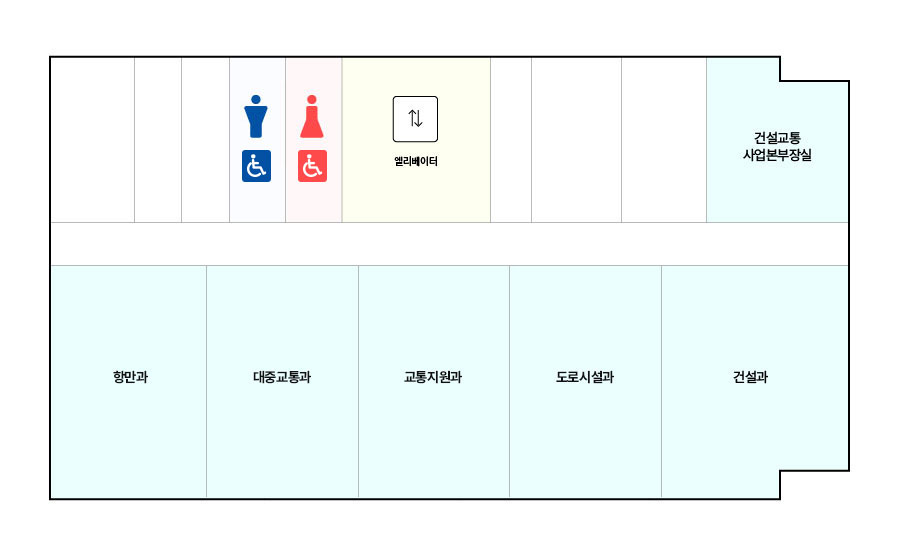 시청사 7층 평면도입니다. 왼쪽부터 시계방향으로 화장실, 직원용엘리베이터, 건설교통사업본부장실, 건설과, 도로시설과, 교통지원과, 대중교통과, 항만과가 있습니다.