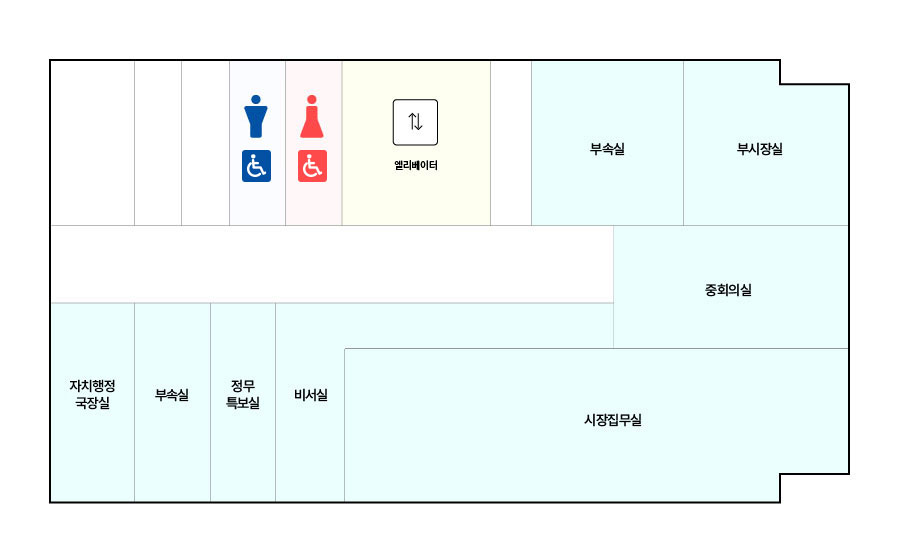 시청사 9층 평면도입니다. 왼쪽부터 시계방향으로 화장실, 직원용엘리베이터, 부속실, 부시장실, 중회의실, 시장집무실, 비서실, 정무특보실, 부속실, 자치행정실장실이 있습니다.