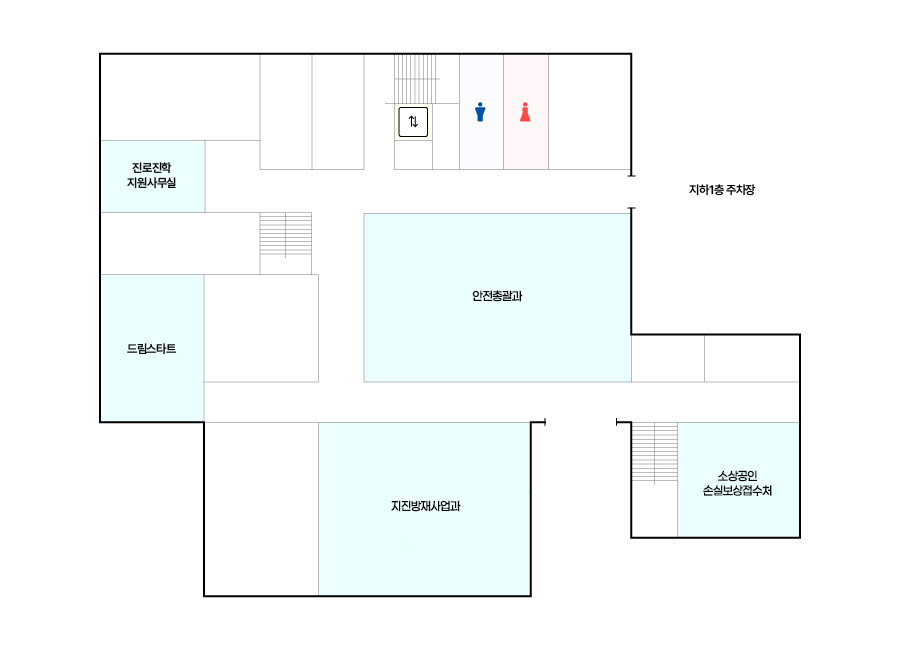 의회동 지하1층 평면도 입니다. 왼쪽부터 시계방향으로  진로진학지원사무실, 엘리베이터, 남자화장실, 여자화장실, 안전총괄과, 소상공인 손실보상 접수처, 지진방재사업과, 드림스타트팀이 있습니다.
