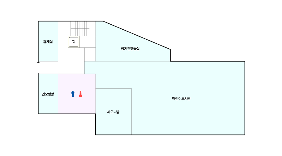 대잠도서관 3층 평면도입니다. 왼쪽부터 시계방향으로 정기간행물실, 어린이도서관, 세오녀방, 화장실, 연오랑방, 휴게실이 있습니다.