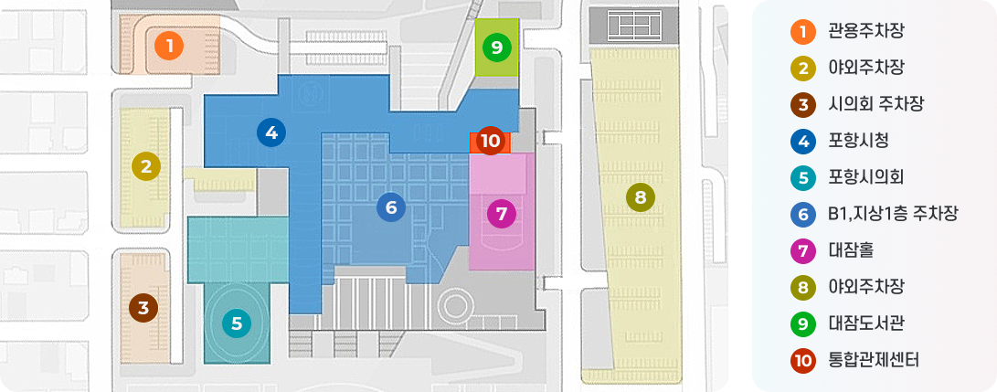 1.관용주차장, 2. 야외주차장, 3. 시의회주자창, 4. 포항시청, 5. 포항시의회, 6. b1, 지상1층 주차장, 7. 대잠홀, 8. 야외주차장, 9. 대잠도서관, 10. 통합관제센터